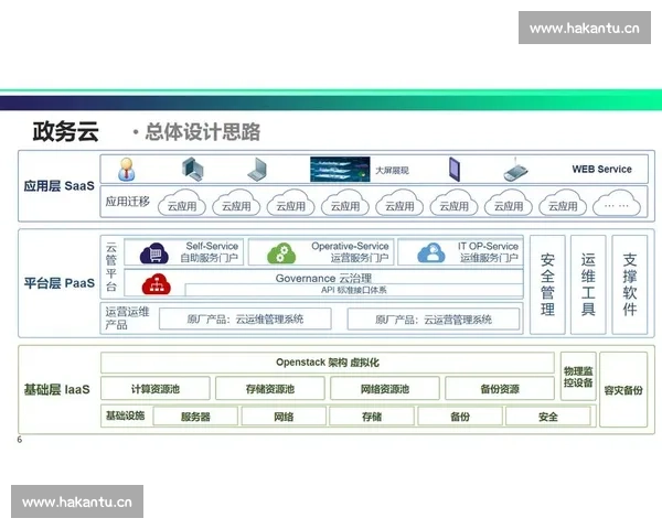 开云下载平台全面解析:便捷高效的资源获取与安全保障方案